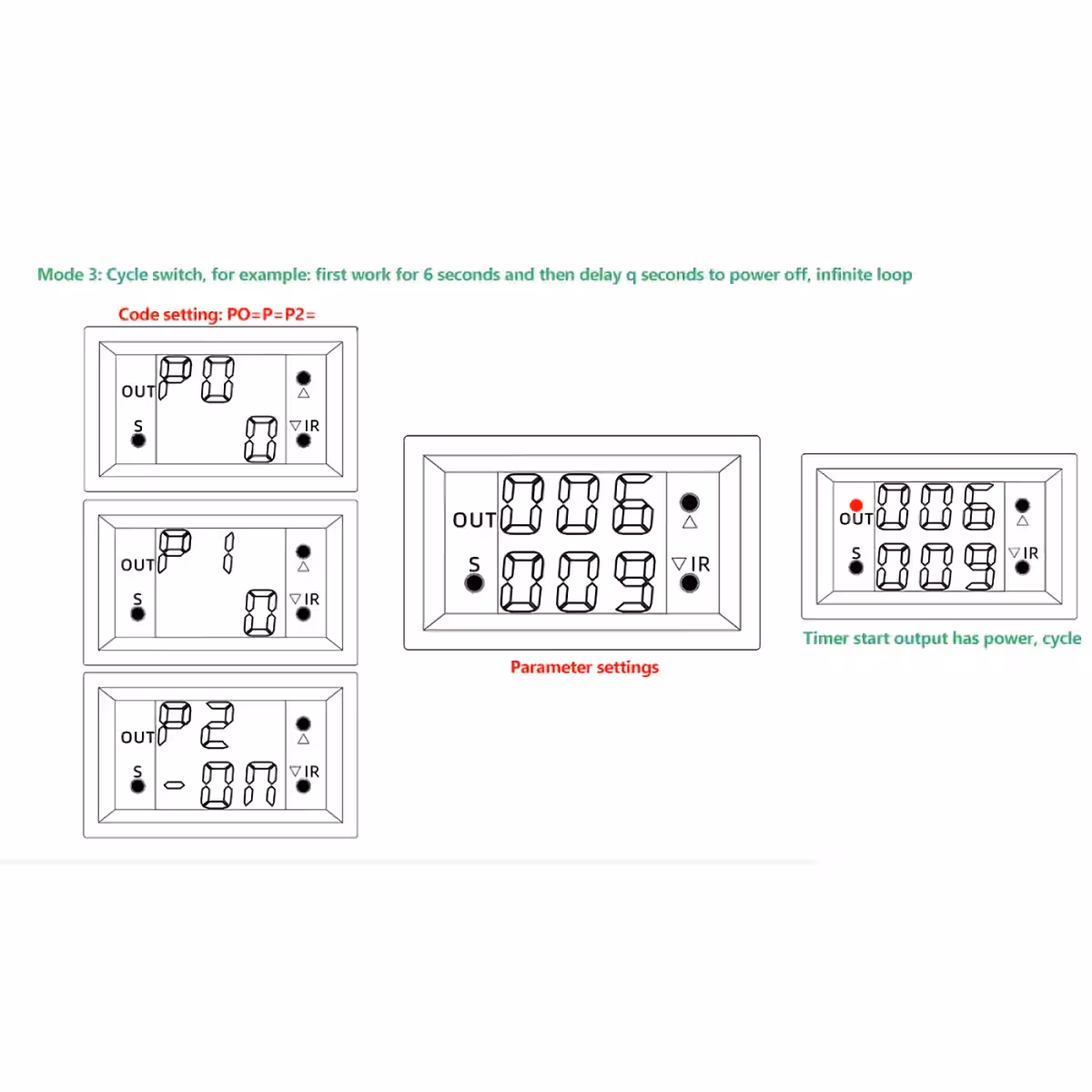 Instrukcja krok po kroku konfiguracji modułu czasowego z przekaźnikiem