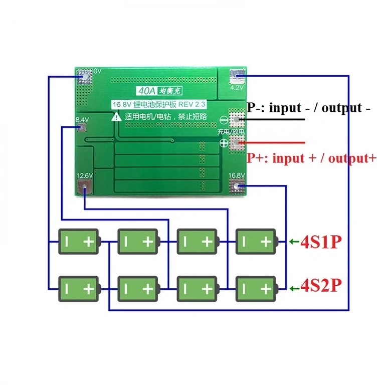 BMS 4S 40A modul szerelési rajza BMS 4S 40A modul elektromos bekötési rajza Li-ion akkumulátorokhoz