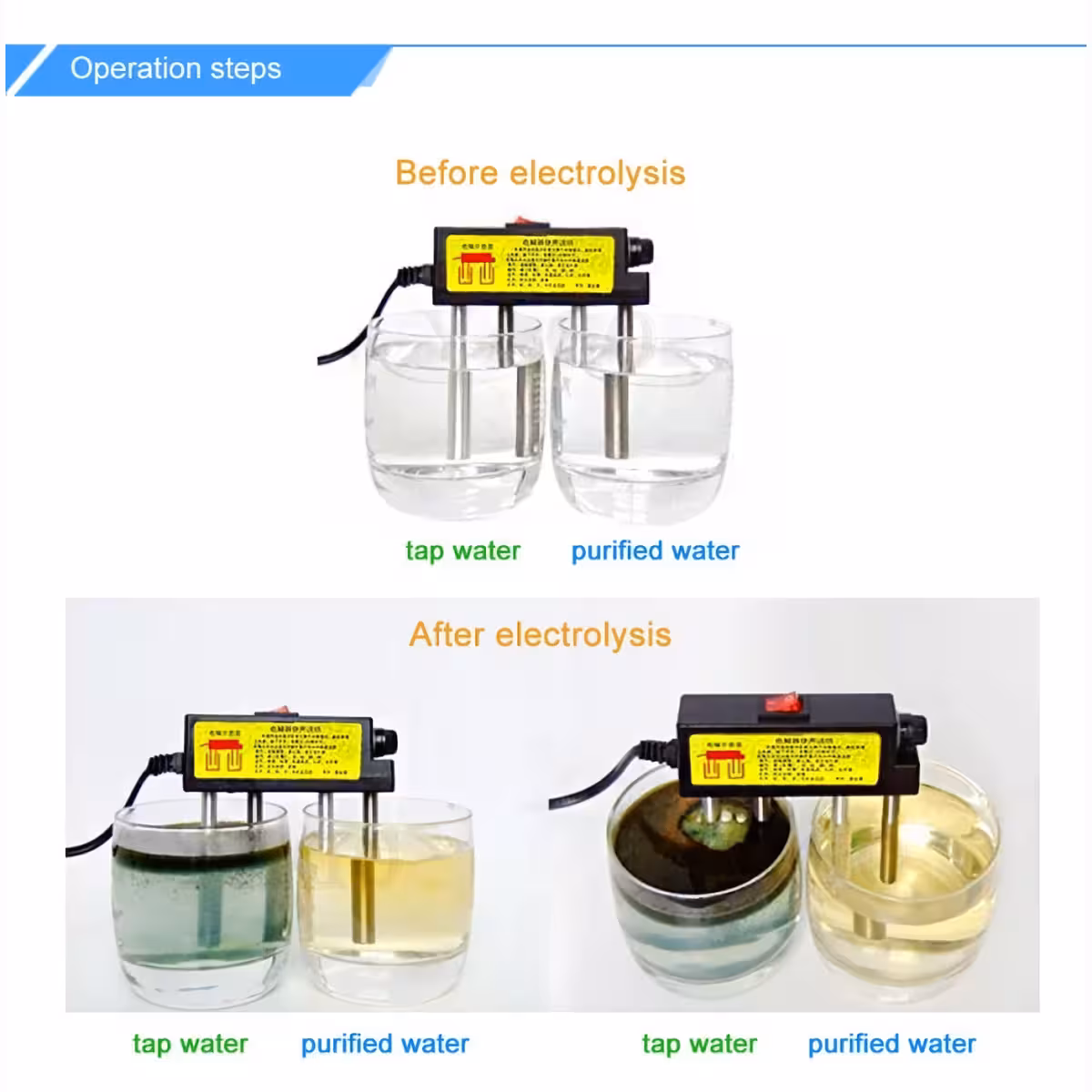 Konnektrorhoz csatlakoztatva néhány perc alatt elemzi a vizet