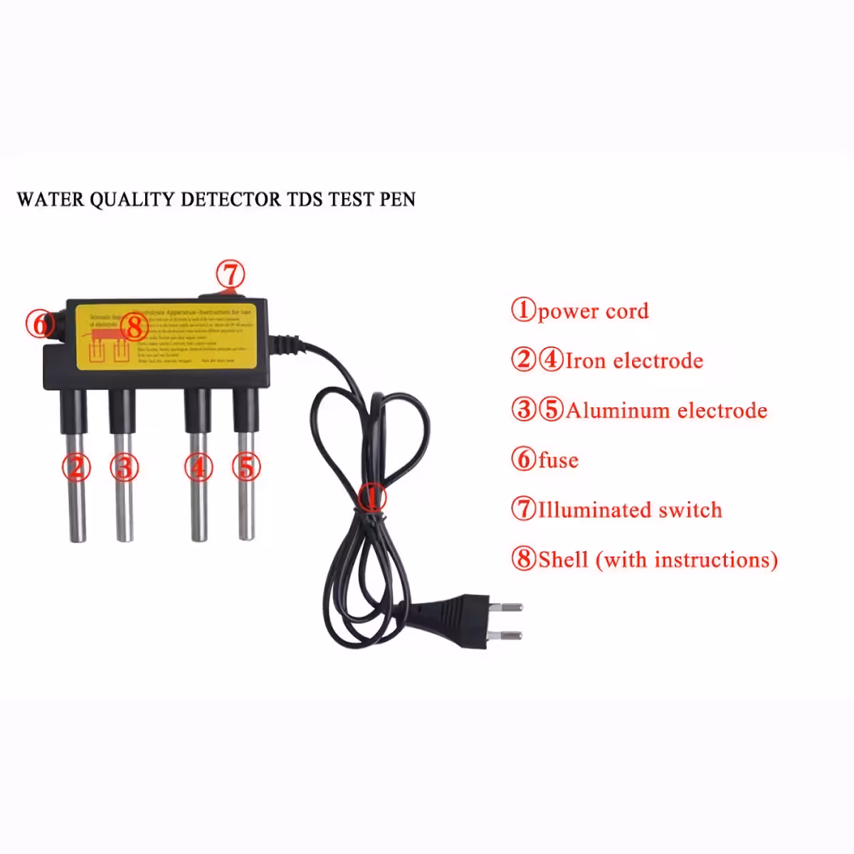 Vizsgáld meg vizuálisan a víz tisztaságát ezzel a készülékkel