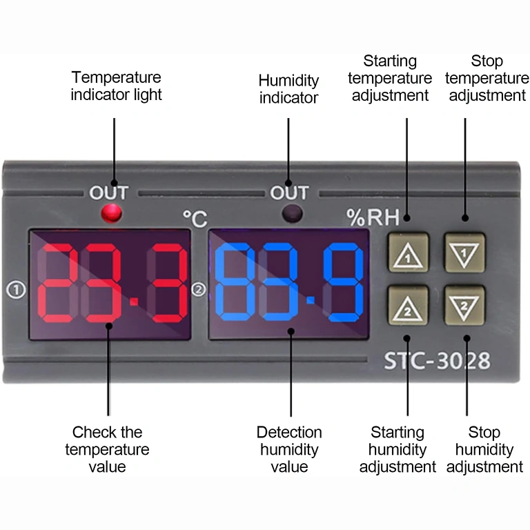 Przyciski regulacji temperatury i wilgotności Przyciski do regulacji temperatury i wilgotności