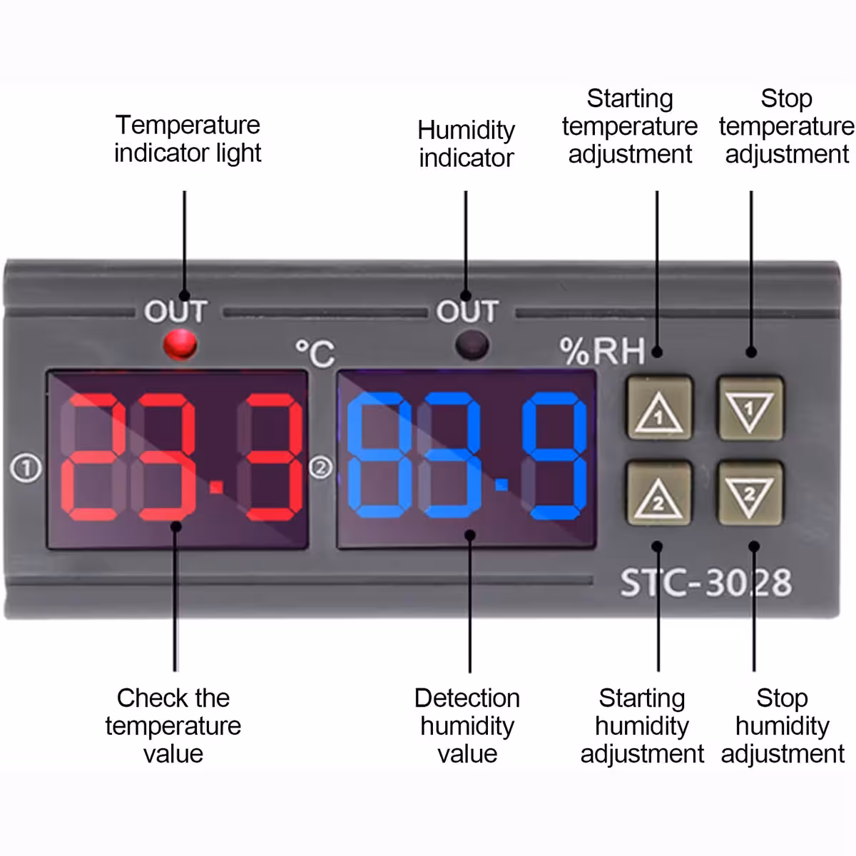 Przyciski do regulacji temperatury i wilgotności