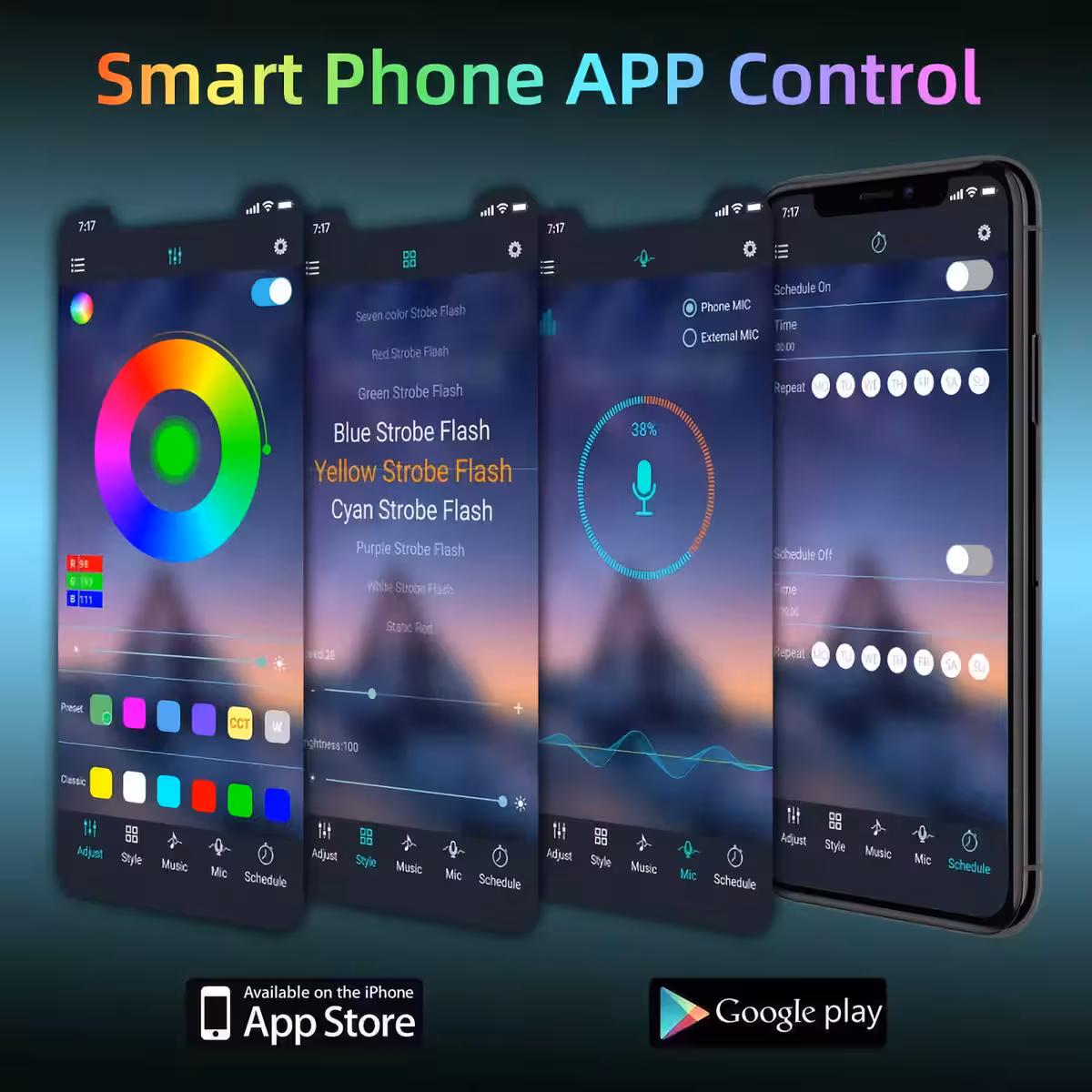 Taśma LED RGB z inteligentnym sterowaniem i trybami zsynchronizowanymi z dźwiękiem