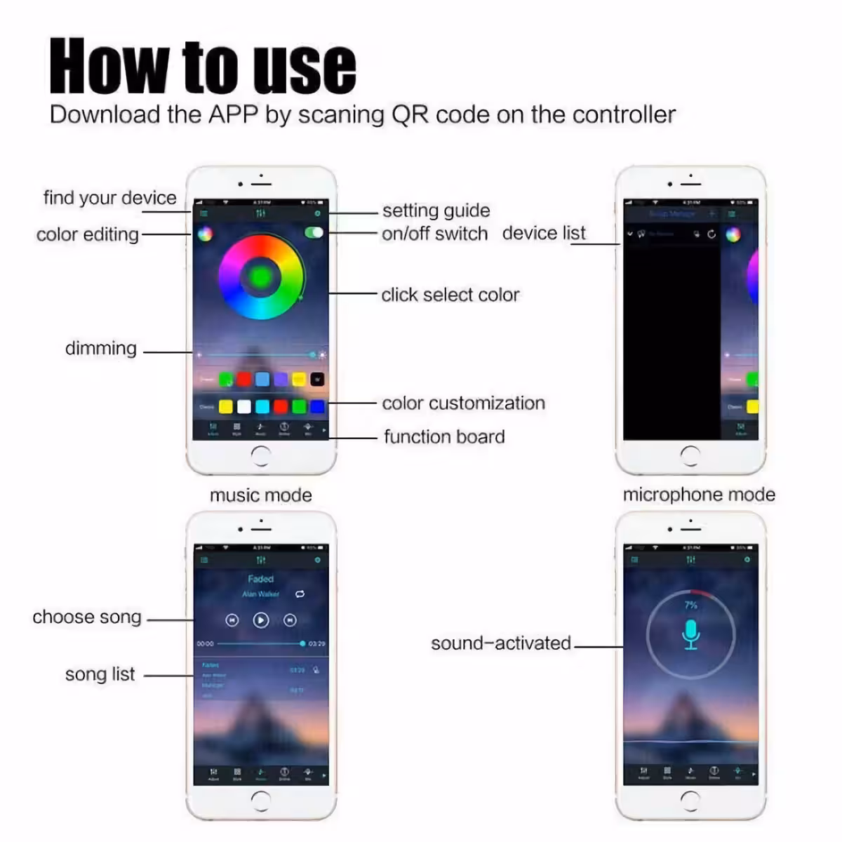 Kompletny zestaw oświetlenia LED RGB USB, sterowany aplikacją i pilotem