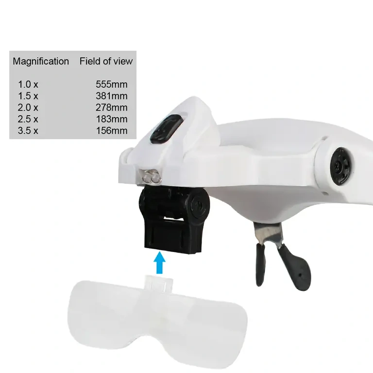 Profesjonalne okulary z 5 wymiennymi soczewkami do szczegółowych prac