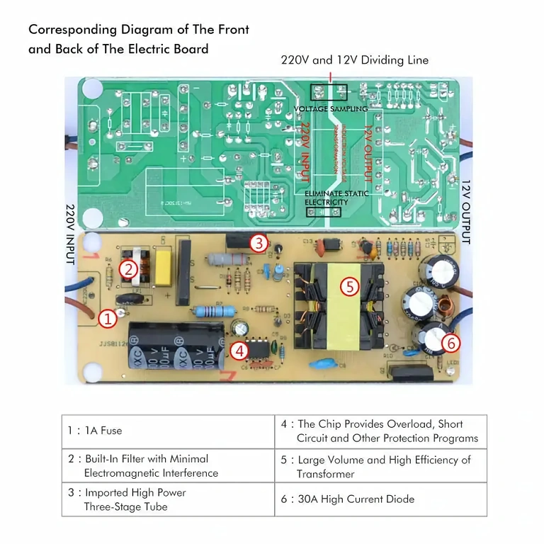 Konwerter napięcia 220V do 12V 10A, 120W z zabezpieczeniami przeciążeniowymi i przeciwzwarciowymi