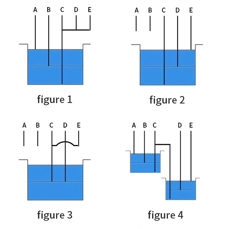 Przekaźnik sterownika poziomu w basenie Urządzenie z przekaźnikiem do regulacji poziomu wody w basenie lub zbiorniku