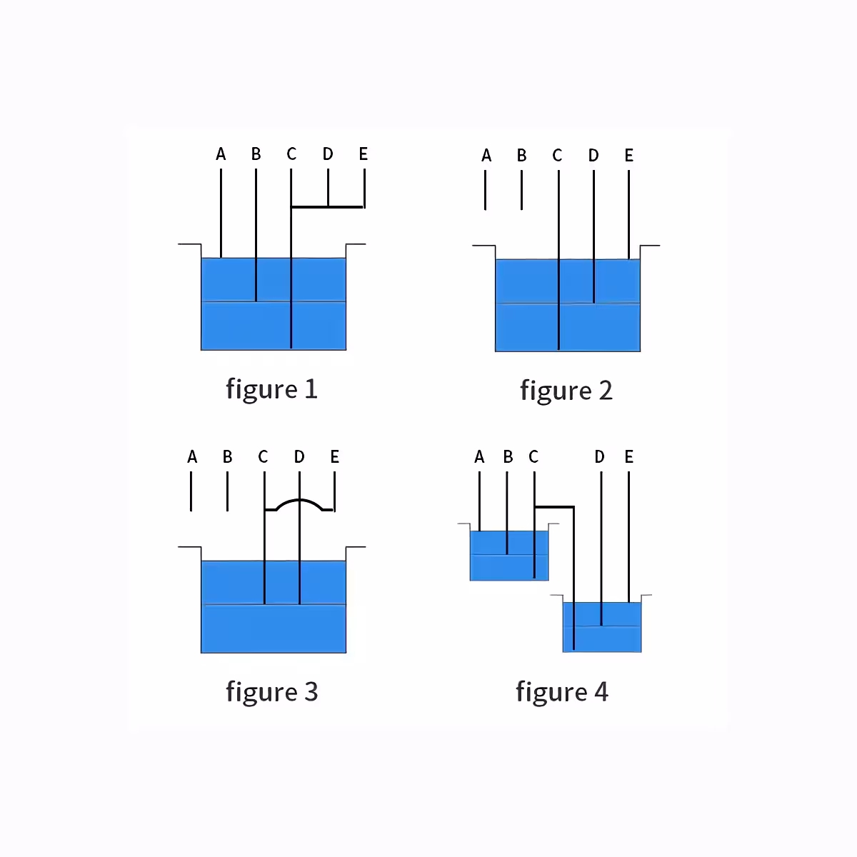 Urządzenie z przekaźnikiem do regulacji poziomu wody w basenie lub zbiorniku