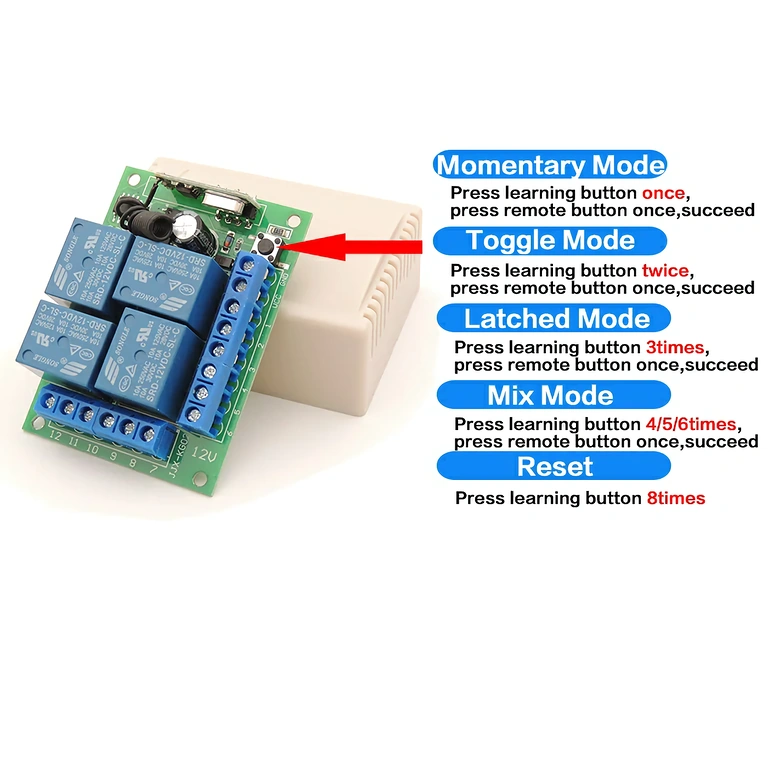 Przekaźnik z pilotem 12V do automatyki Moduł przekaźnika 12V z pilotem do automatyki przemysłowej i rolniczej
