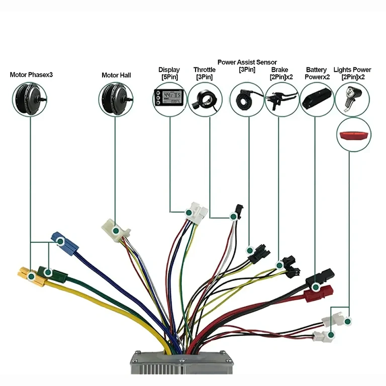 Controler compatibil cu baterii de 48V pentru trotinete