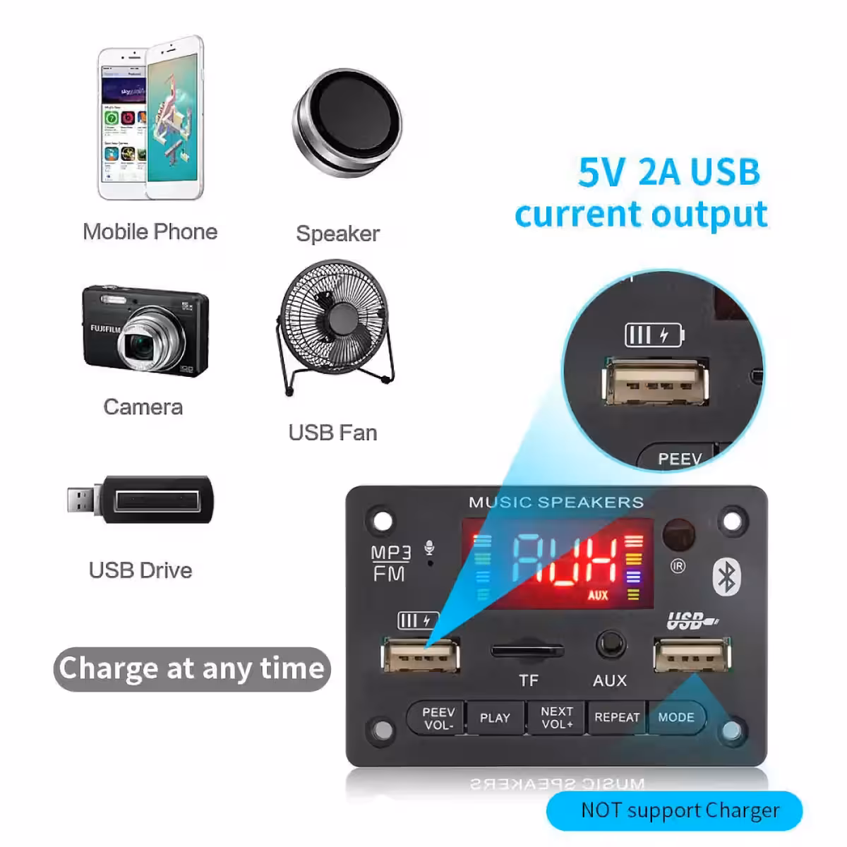 Moduł audio Bluetooth z obsługą USB i karty TF do muzyki