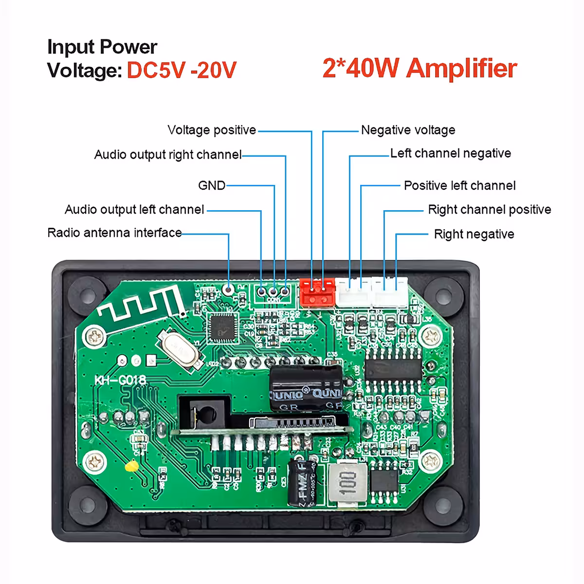 Kompletna płytka audio z radiem FM, Bluetooth i MP3