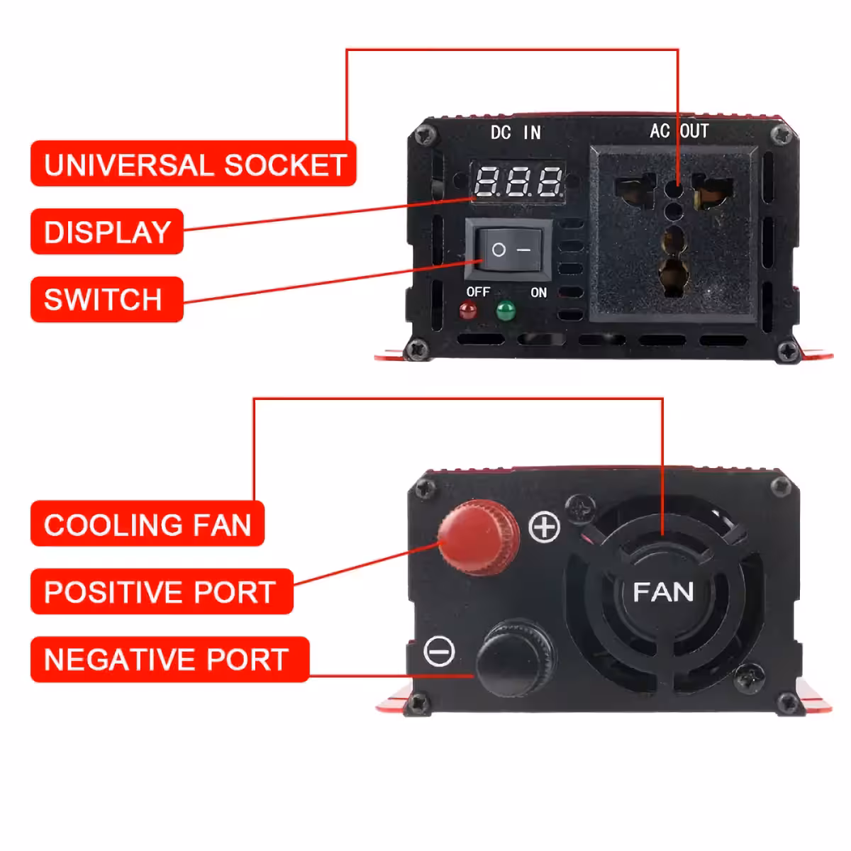 Konwerter wysokiej jakości do wrażliwych urządzeń elektrycznych