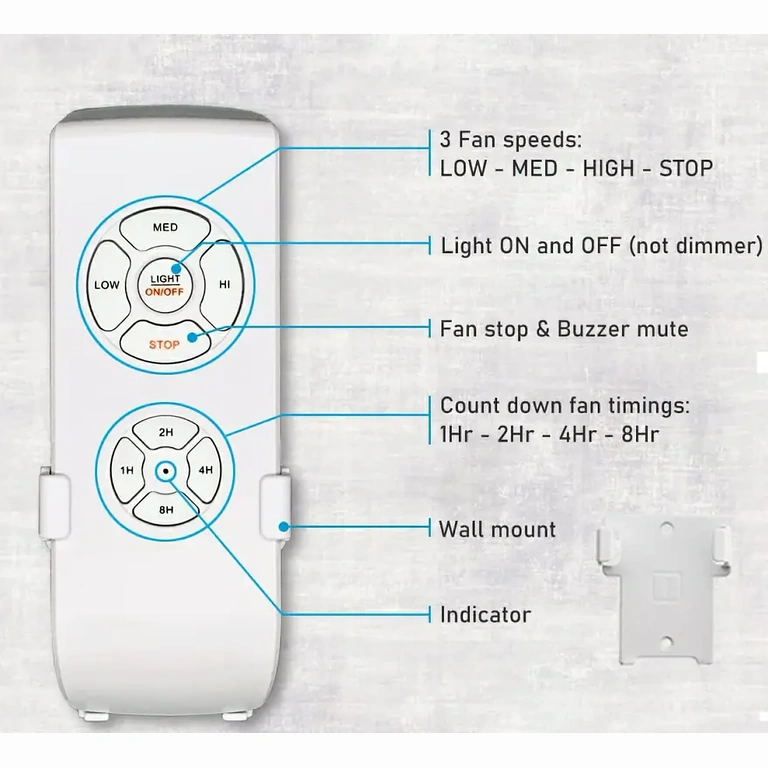 Szczegóły przycisków pilota Zbliżenie pilota z przyciskami do sterowania prędkością, światłem i timerem