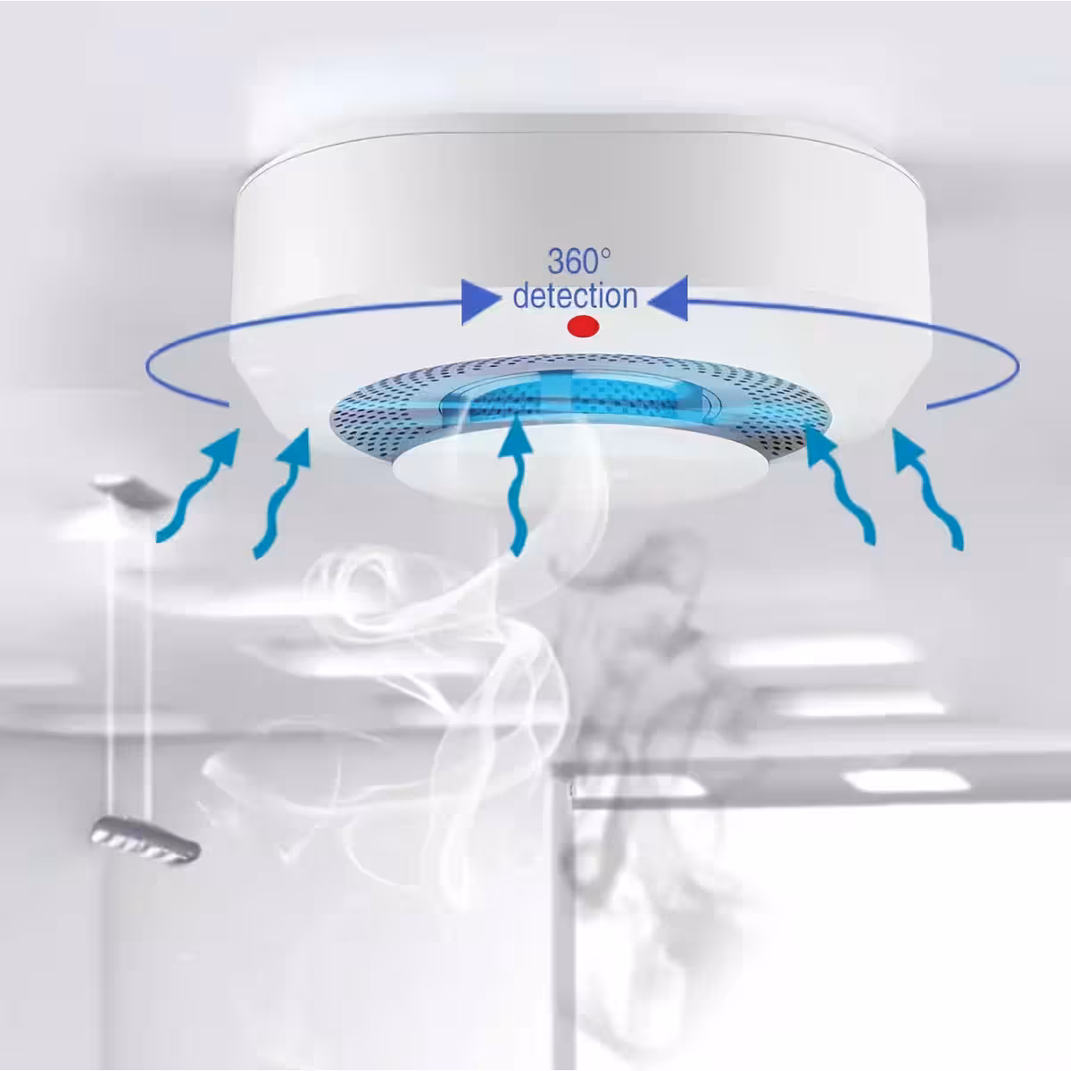 Inteligentny czujnik pożaru do szybkiego wykrywania dymu