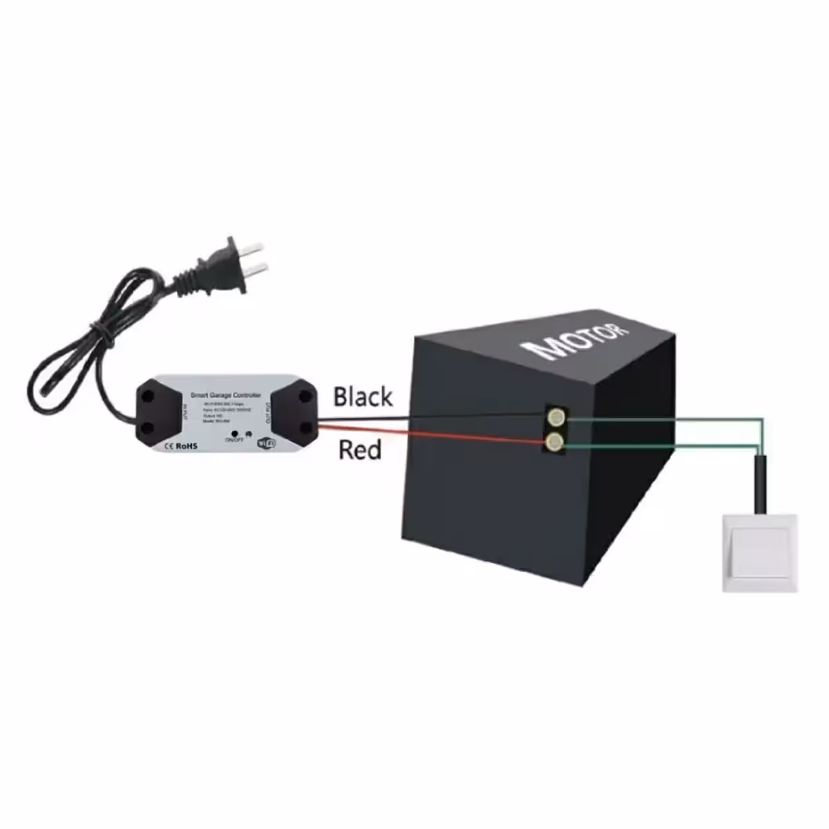 Kontroler WiFi do automatyzacji bram garażowych uchylnych i przesuwnych