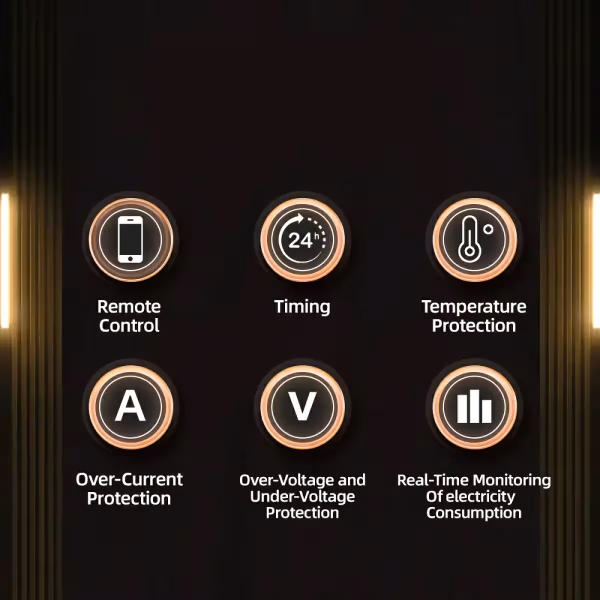 Digitální displej ukazující funkci tepelná ochrana