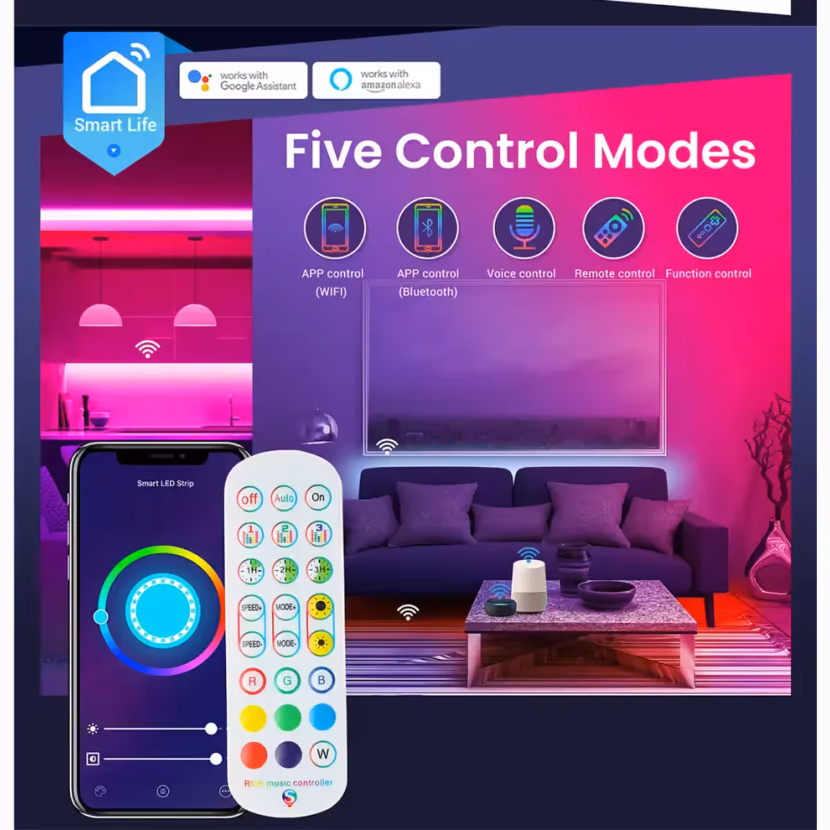 Urządzenie z połączeniem WiFi 2.4GHz do łatwego sterowania