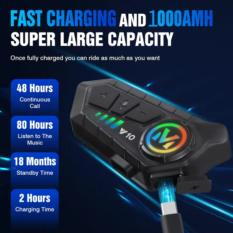 System interkomu motocyklowego z autonomią do 32 godzin