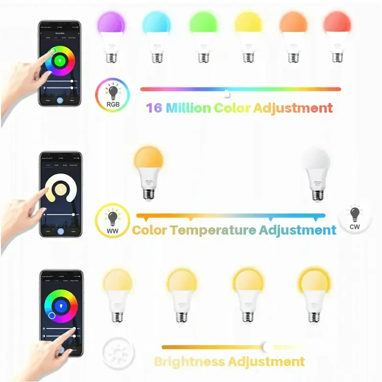 Inteligentna żarówka LED WiFi RGB Tuya wielokolorowa Inteligentna żarówka LED z WiFi i kontrolą RGB przez Tuya