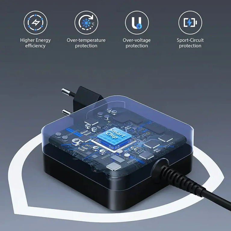 Hordozható USB-C 65W töltő Hordozható USB-C 65W töltő mobil használatra