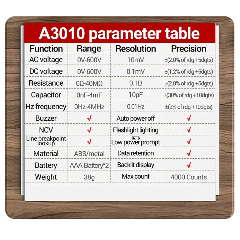 Tabela ze specyfikacją techniczną testera napięcia samochodowego – napięcie AC/DC, rezystancja, częstotliwość