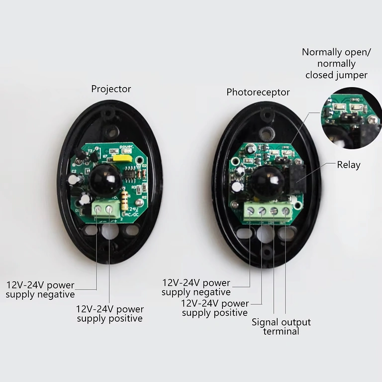 Diagram ilustrujący połączenia fotokomórek IR w systemie automatyki bram