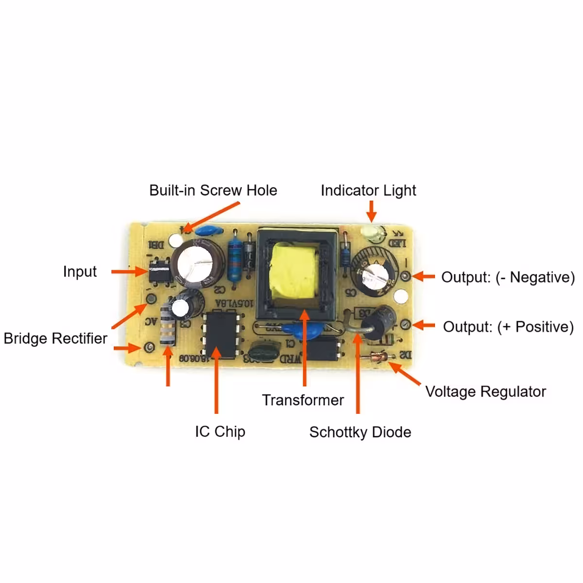 Informacje techniczne z etykiety adaptera zasilania 5V