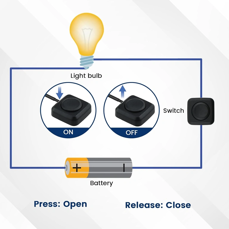 Schiță de conectare: roșu = plus, negru = minus